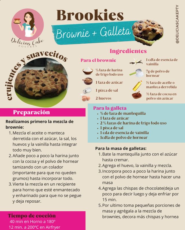 Recetario Editorial Delicias Cake (Interior)